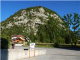 Slovenski planinski muzej - Grančišče